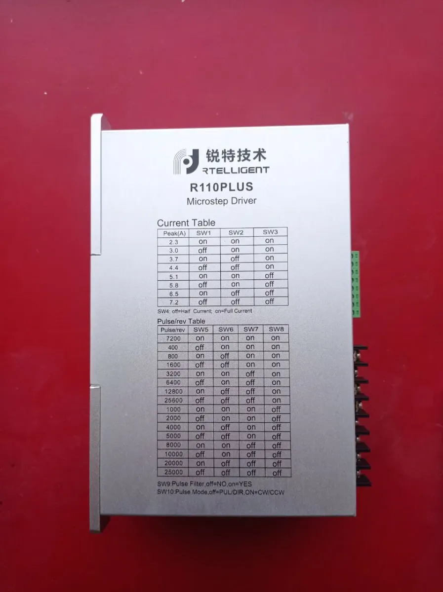 R110PLUS